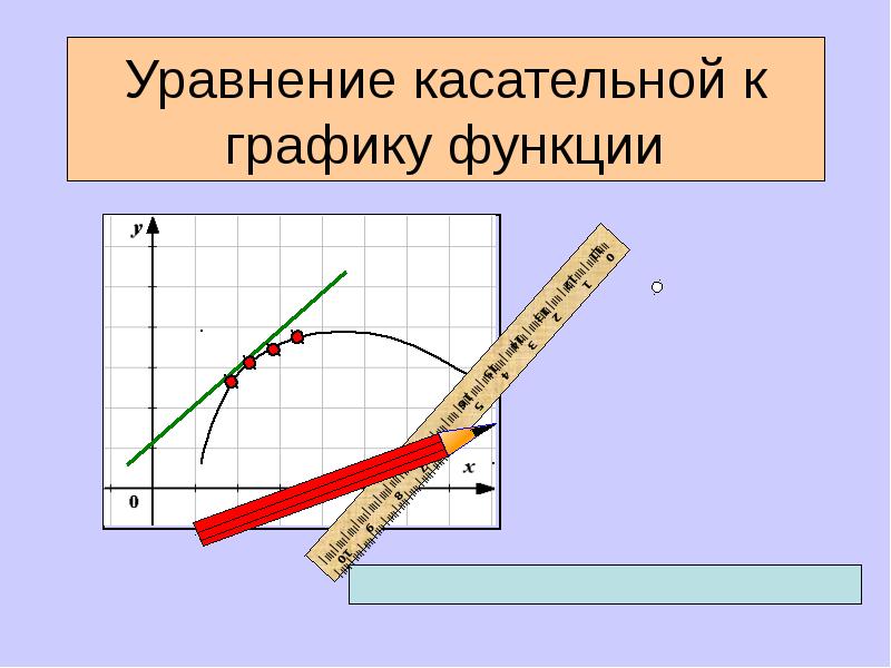 Уравнение касательной презентация