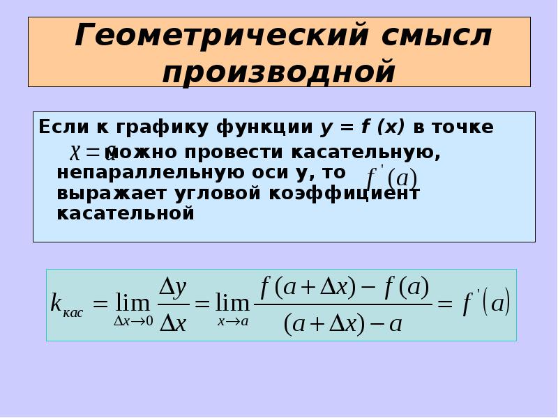 Самостоятельная уравнение касательной к графику функции. Уравнение производной касательной. Уравнение касательной к графику функции презентация. Уравнение касательной к графику производной. Формула касательной к графику функции через производную.