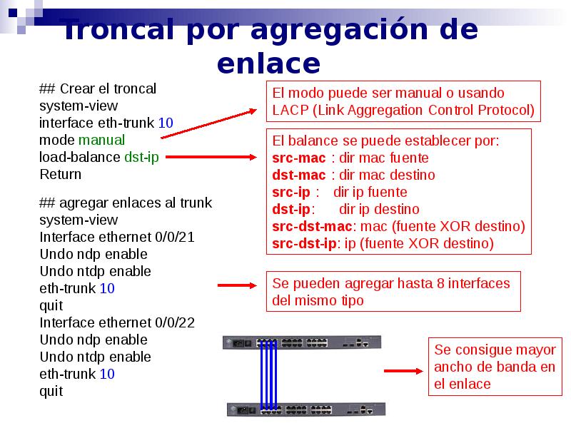Troncal por agregación de enlace Troncal por agregación de enlace