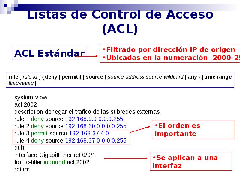 Listas de Control de Acceso (ACL) Listas de Control de Acceso (ACL)