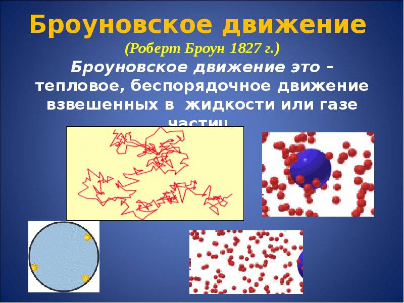 Броуновское движение фото