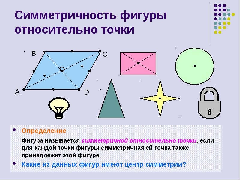 Презентация по осевой и центральной симметрии