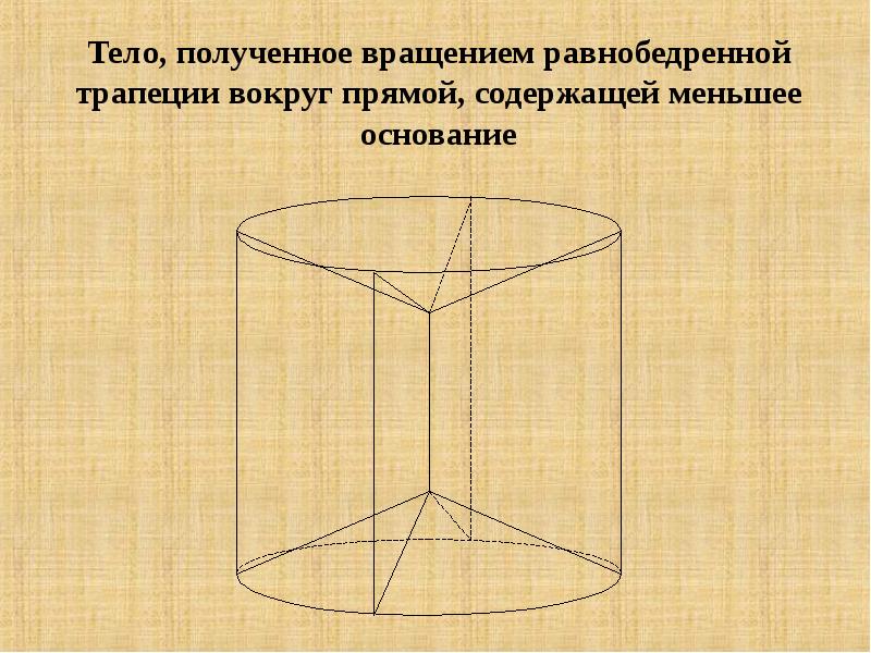 Абсолютная поверхность тела