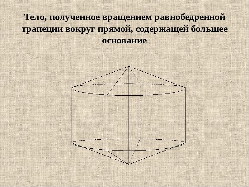 Нарисуйте тело полученное вращением изображенных на рисунках плоских фигур