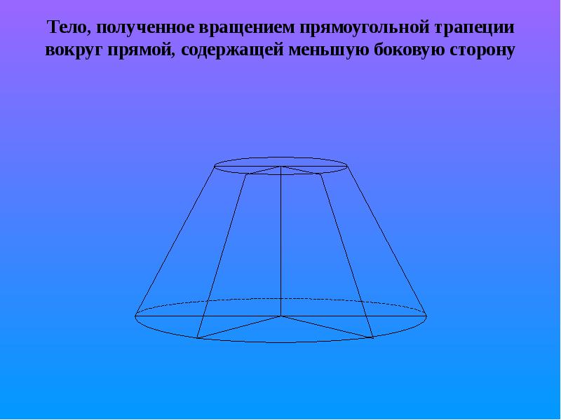 Основания тел. Тело полученное вращением прямоугольной трапеции. Тело вращения трапеции. Тело полученное вращением равнобедренной трапеции. Тело полученное вращение прямоугольной трапеции вокруг прямой.