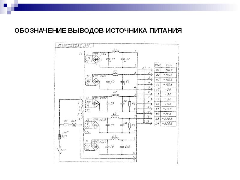 Преобразование структурных схем онлайн