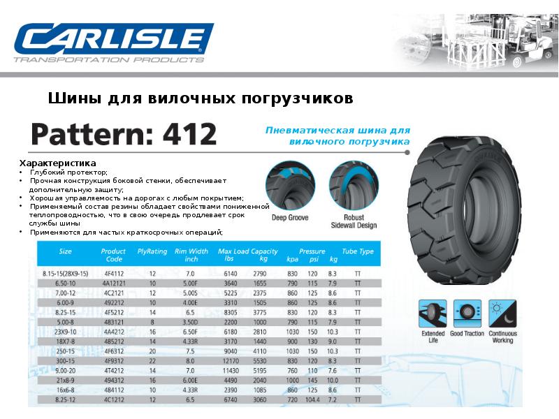 Срок эксплуатации шин на погрузчиках
