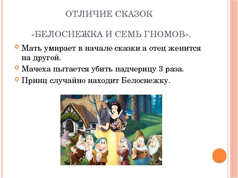 Как начинаются сказки. Начало сказки. План сказки Белоснежка и семь гномов. План сказки Белоснежка и 7 гномов. План Белоснежка и семь гномов.