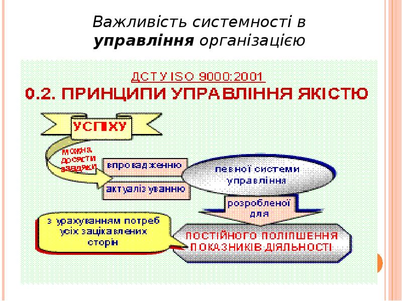 Реферат: Загальна характеристика систем управління людськими ресурсами