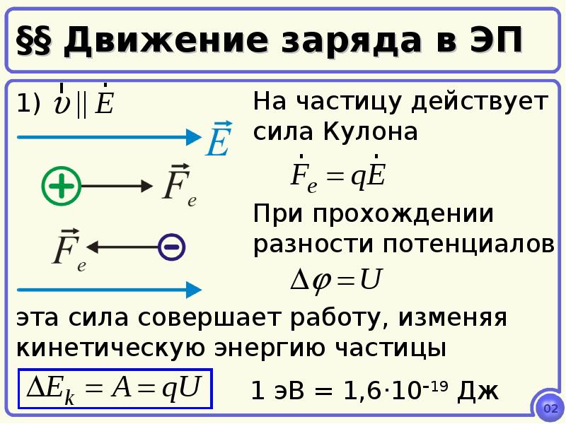 Чему равна сила действующая на заряд