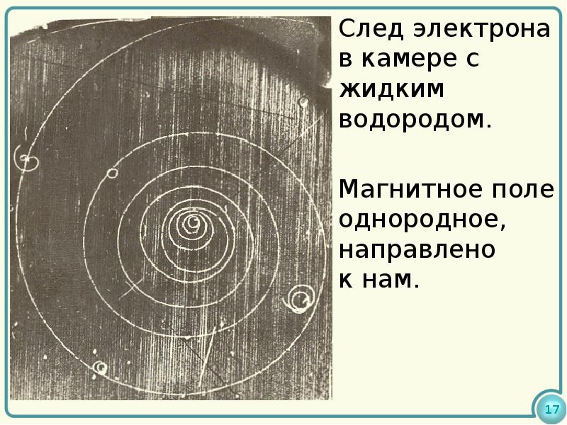 На рисунке представлены следы электрона и позитрона