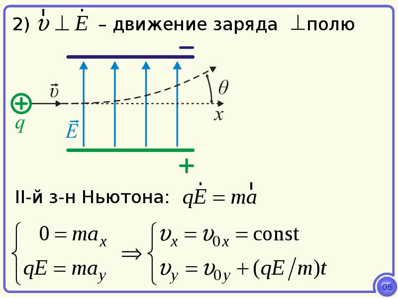 Поле движение