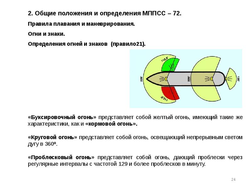 Огни и знаки мппсс 72 в картинках и обозначения как выучить с легкостью