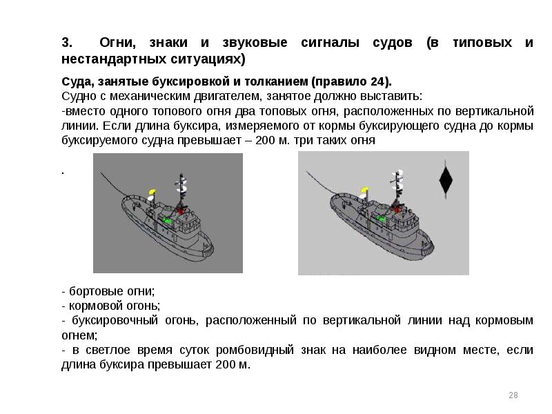 Огни Знаки Судов Картинки