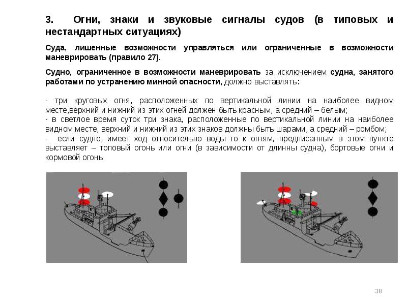 Схема огней на судне