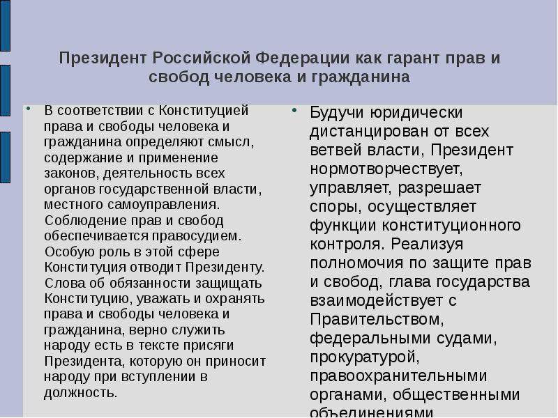 Конституционные гарантии прав и свобод человека и гражданина презентация