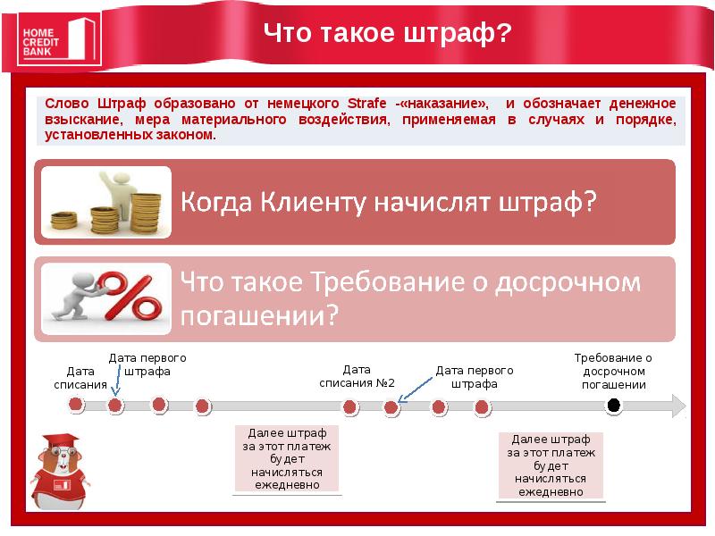 Хоум кредит банк презентация о банке