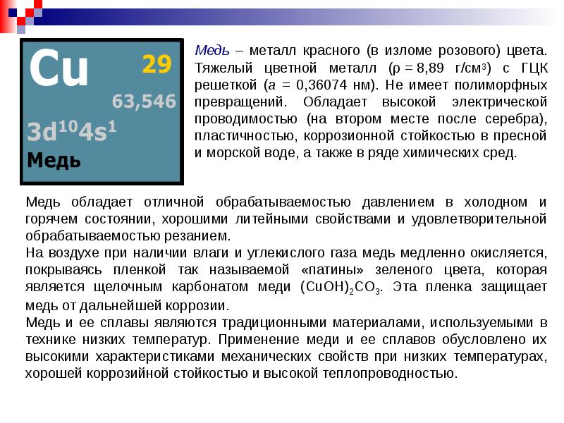 Сплавы меди презентация