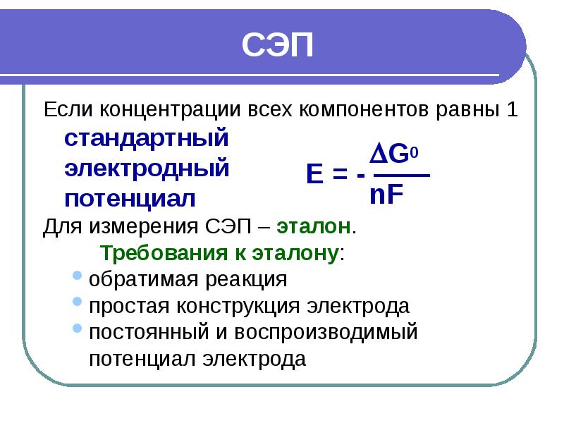 Свободная энергия поверхности