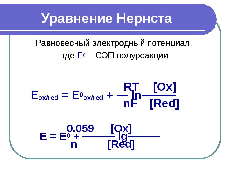 Электрохимические методы анализа презентация