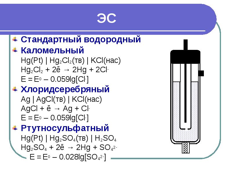 Представлена схема гальванического элемента pt h2 hcl agcl напишите уравнения электродных реакций