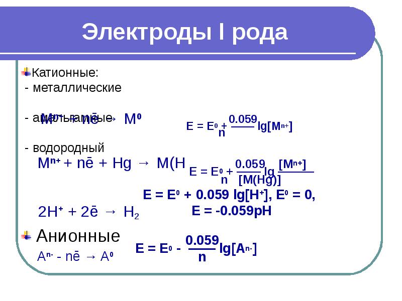 Электроды первого рода