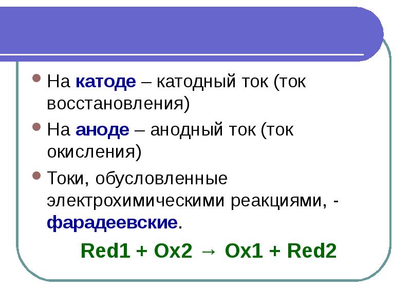 Электрохимические методы анализа презентация