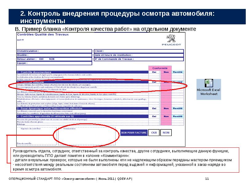 Процедура осмотра автомобиля