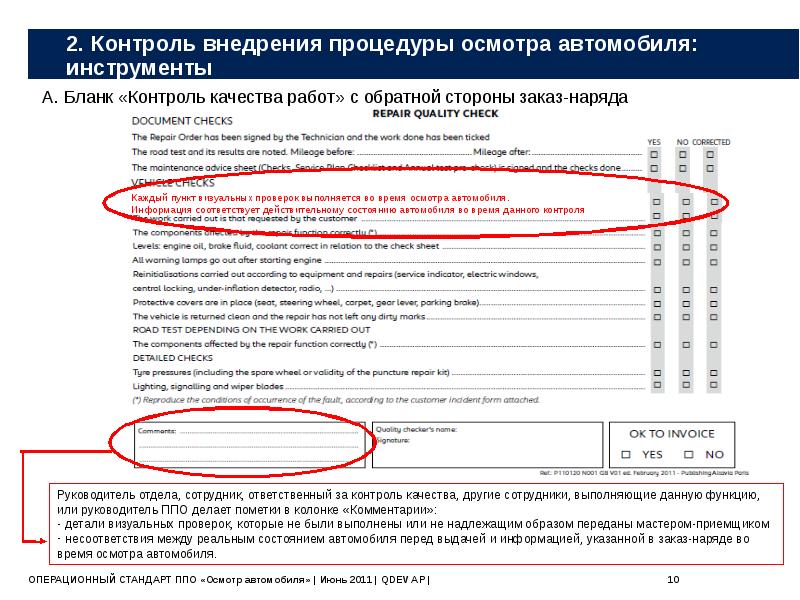 Процедура осмотра автомобиля