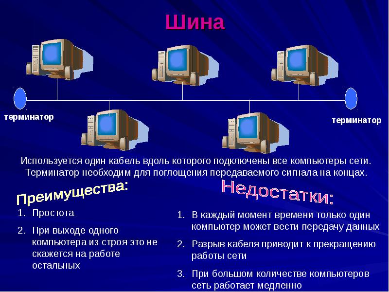 Количество компьютеров. Локальная сеть линейная шина. Локальные компьютерные сети шинная. Топология линейная шина оборудование. Одноранговая локальная сеть с топологией шина.