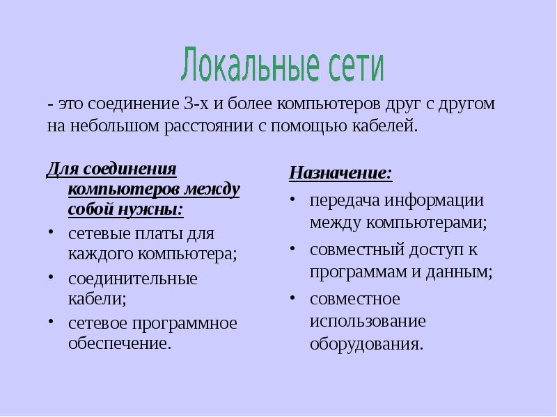 Категории сети