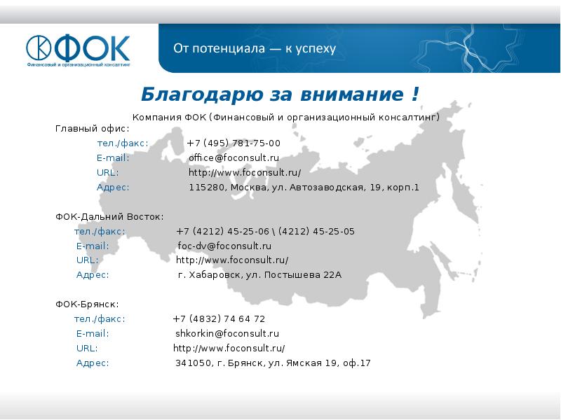 Финансовый консалтинг презентация