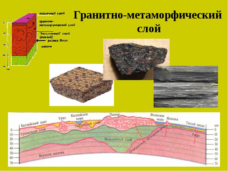 Метаморфическая карта расшифровка