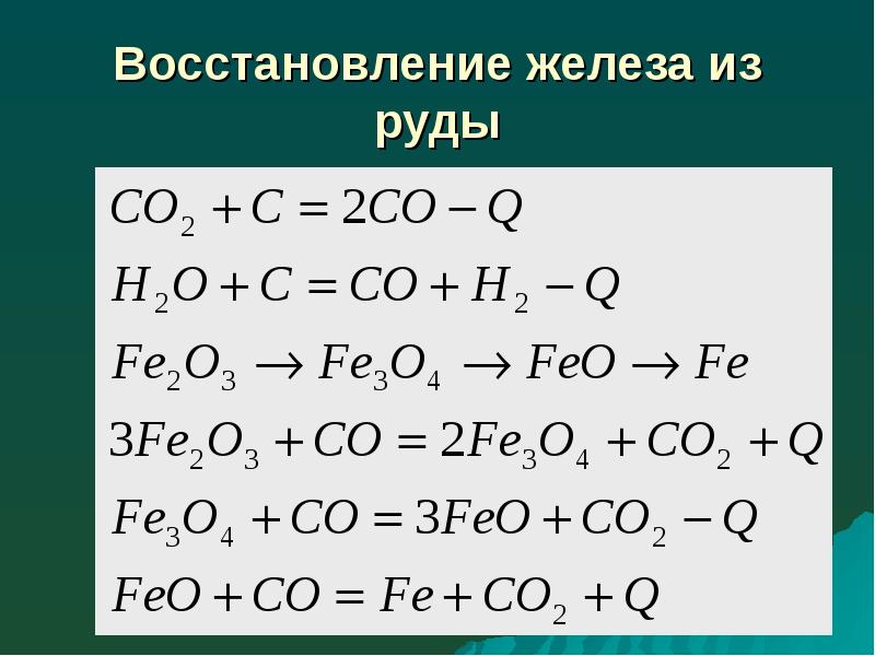 Восстановление железа 2. Восстановление железа. Прямое восстановление железа. Восстановление железа из руды. Прямое восстановление железа из руды.