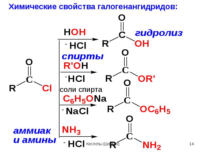 C6h5ona гидролиз