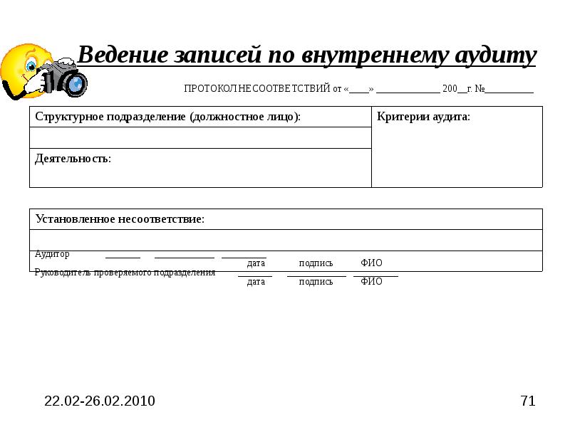 Протокол несоответствий по внутреннему аудиту. Протокол несоответствия внутреннего аудита. ФИО Дата подпись. Протокол несоответствия внутреннего аудита СУОТ образец. Внутренний аудит несоответствия