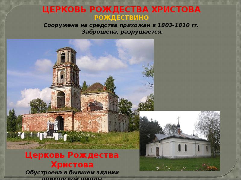 судьба православной церкви