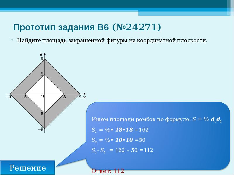 Площадь ромба егэ. Найдите площадь закрашенной фигуры на координатной плоскости. Площадь закрашенной фигуры на координатной плоскости. Найдите площадь закрашенной фигуры на координатной плоскости ромба. Формула ромба на координатной плоскости.