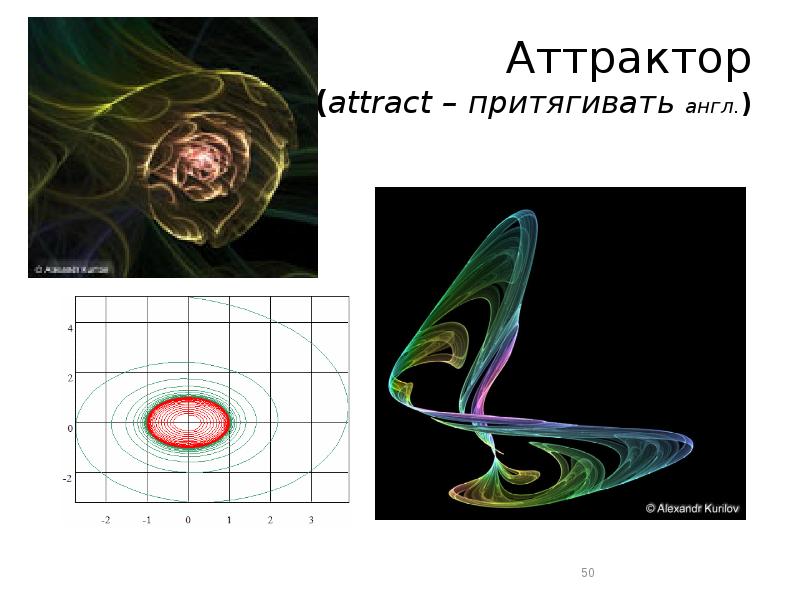 Великий аттрактор презентация