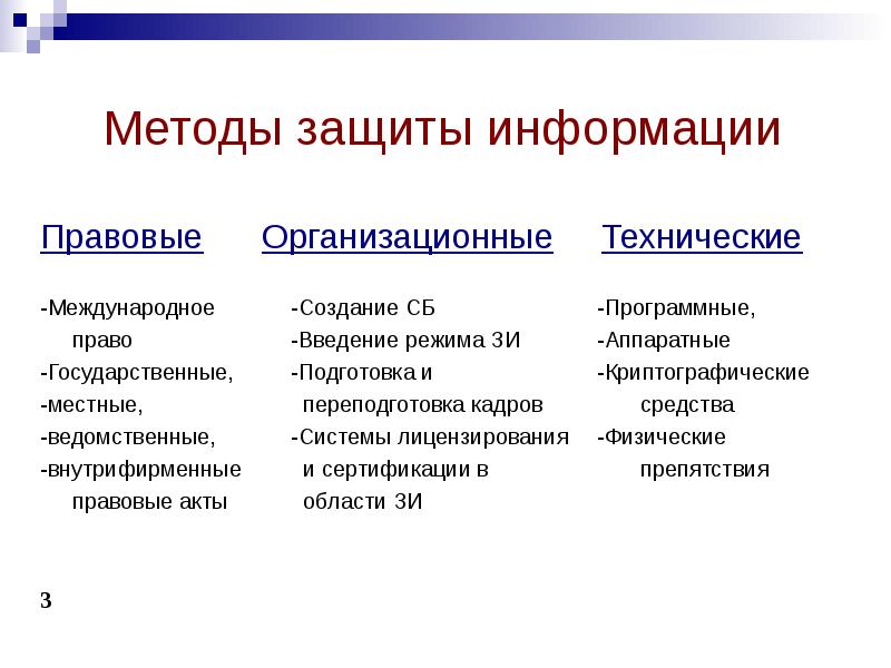 Правовое обеспечение информационной безопасности презентация