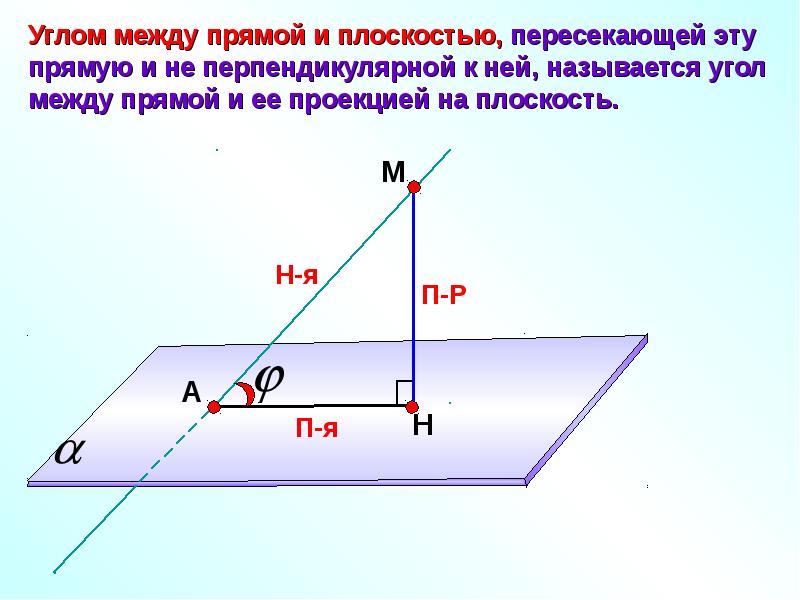 Перпендикуляр и наклонная угол между прямой и плоскостью презентация 10 класс атанасян