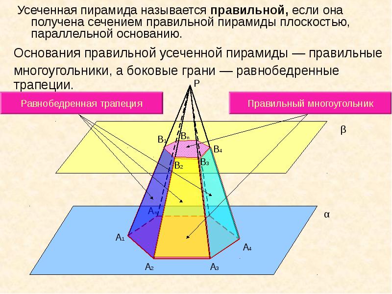 Сколько оснований у усеченной пирамиды