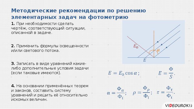 Презентация по оптике 8 класс