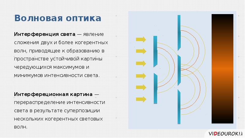 Презентация по оптике 8 класс