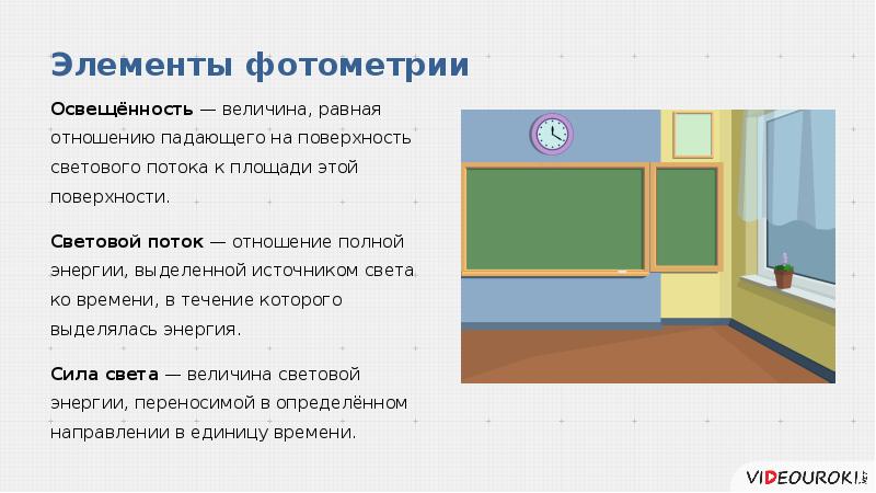 Основным элементом презентации является