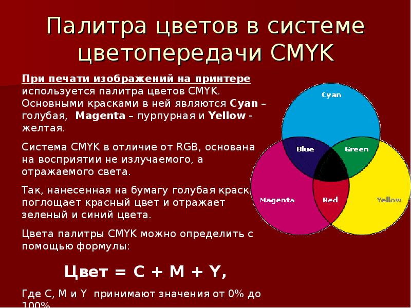 Использованные цвета. Цветовая модель Смук используется для. В модели CMYK используется. Цветовая модель CMYK для чего используется. Основные цвета для печати.