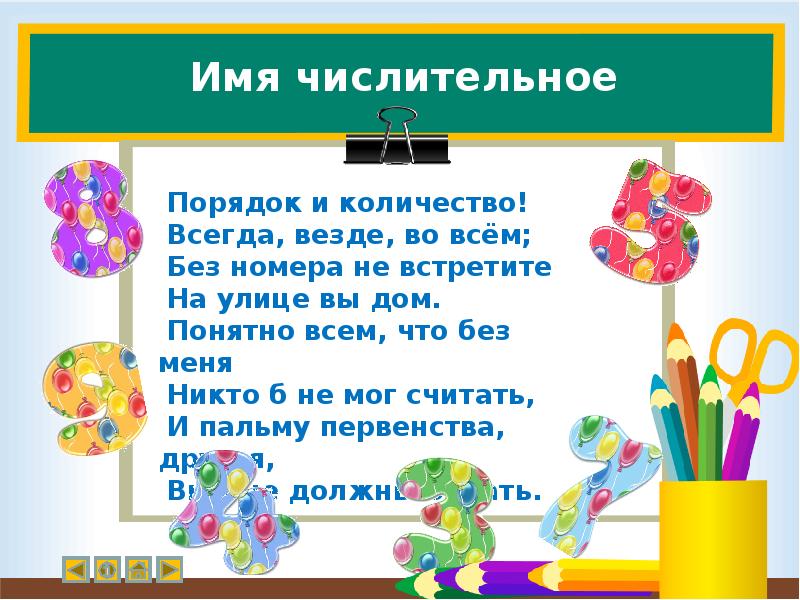 Тема числительное 3 класс русский язык. Имя числительное. Числительное начальная школа. Числительное 4 класс презентация. Имя числительное презентация.