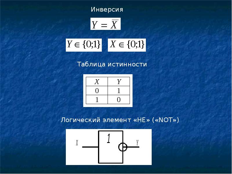 Тема 18