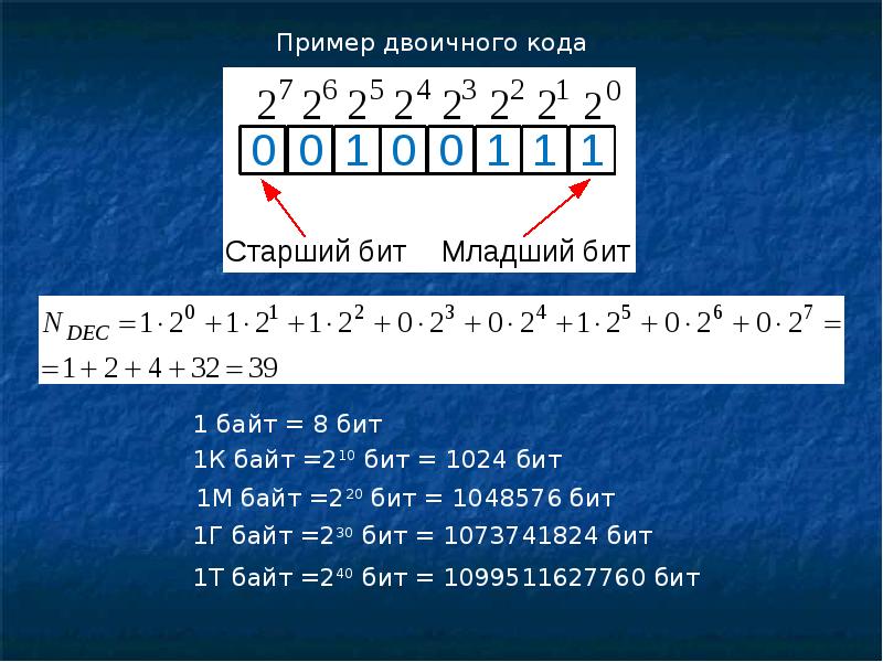 Перевод в двоичный код