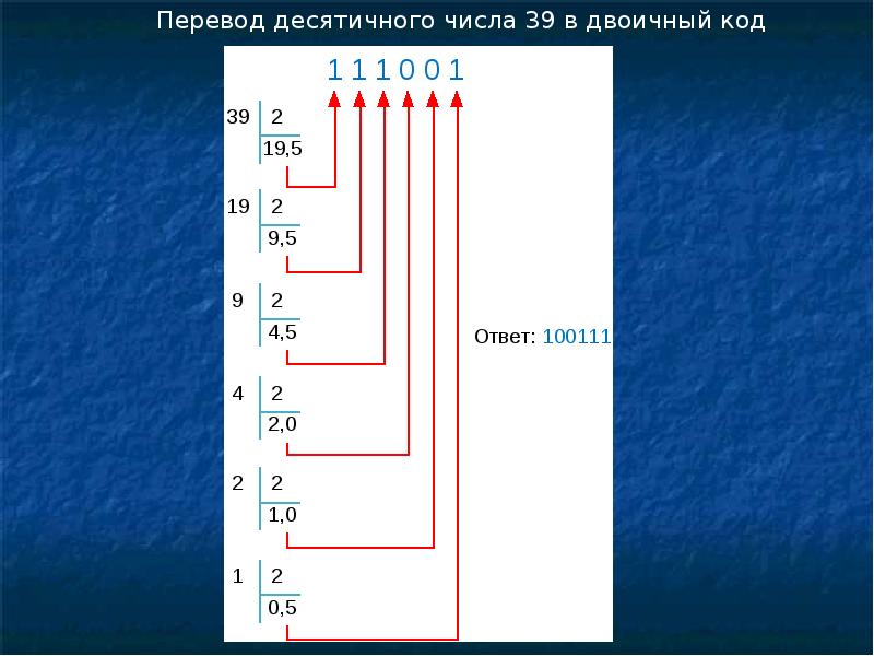 Тема 18. Формула двоичного датчика. Сравнить двоичные числа мультисим. 510 Двоичный. Горизонт двоичная.